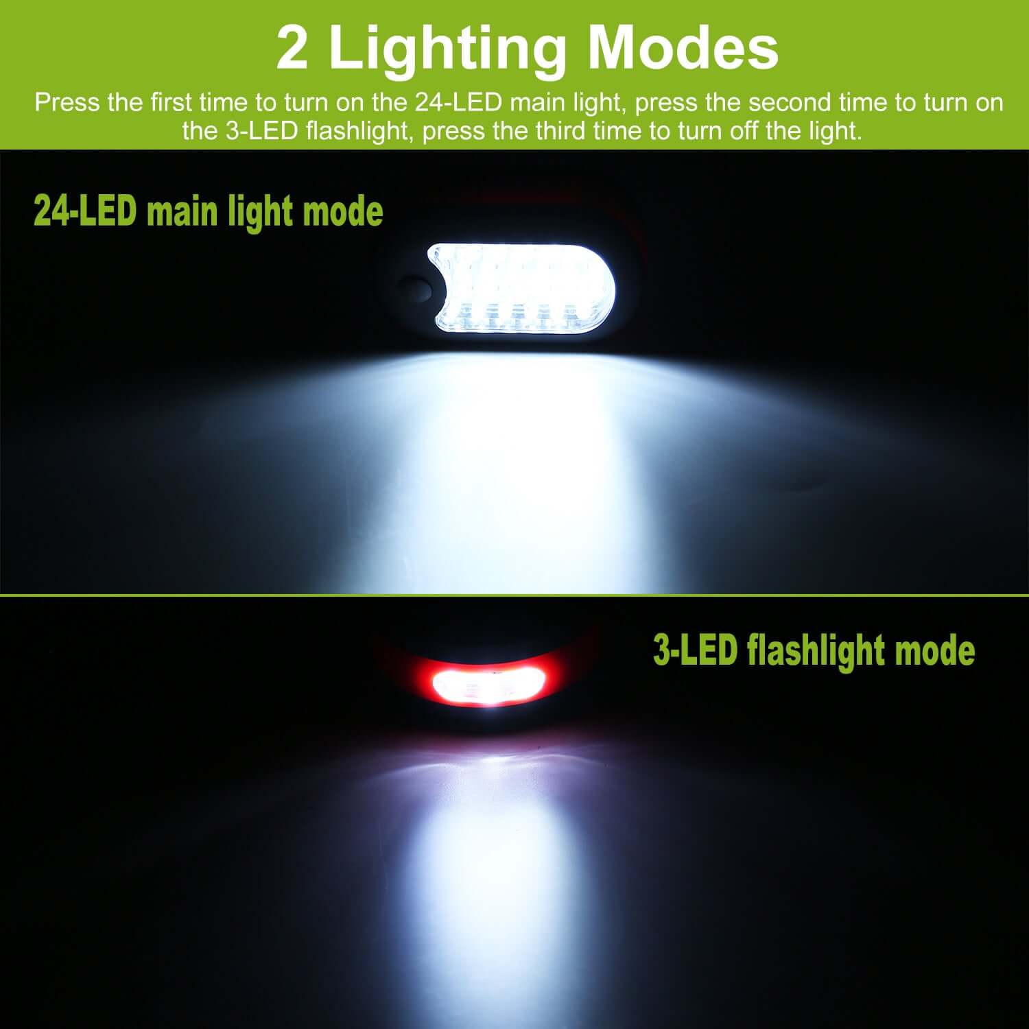 Magnetic LED Work Light with Hook