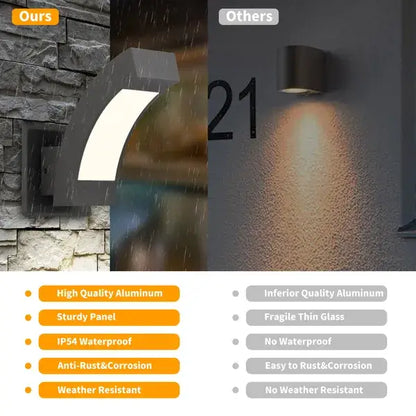 Outdoor LED Wall Sconce Waterproof IP54